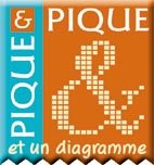 Cliquez sur moi pour voir le site