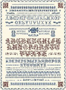 Cliquez sur moi pour voir le blog