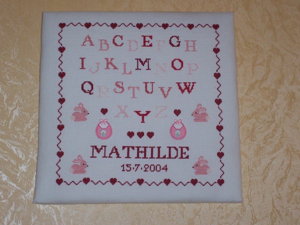 Tableau de naissance de Mathilde